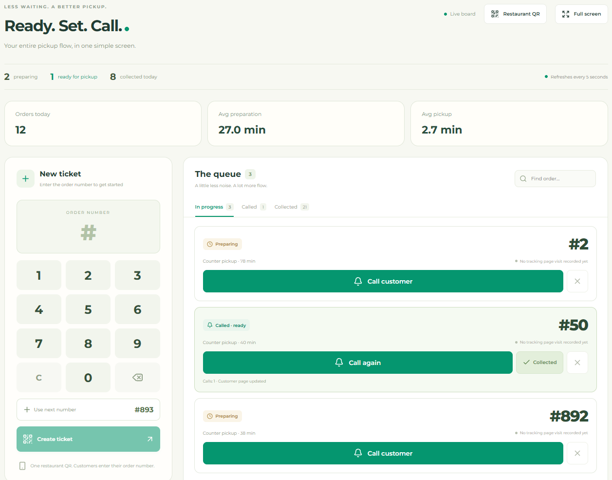 Zad. Pager staff dashboard with sample data: an order-number keypad to create a ticket, a queue with preparing, called and collected tabs, Call customer, Call again and Collected buttons, a Restaurant QR button, and today's orders, average preparation time and average pickup time.