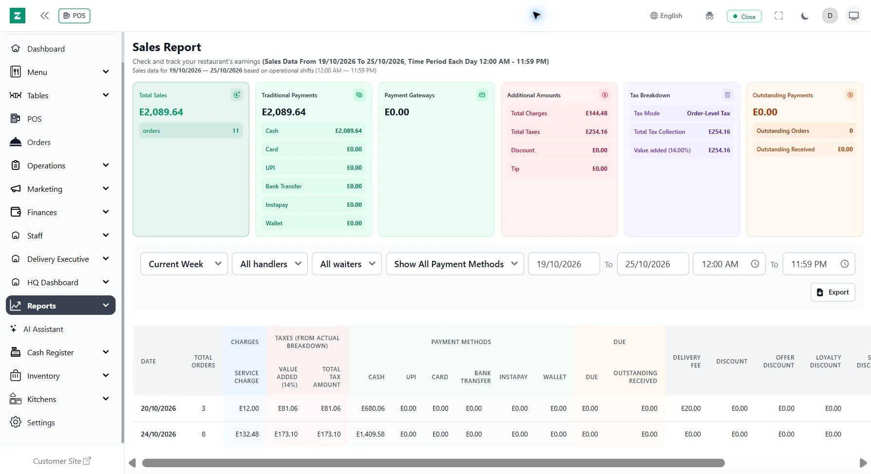 Zad. Plus sales report with payment methods, charges and taxes
